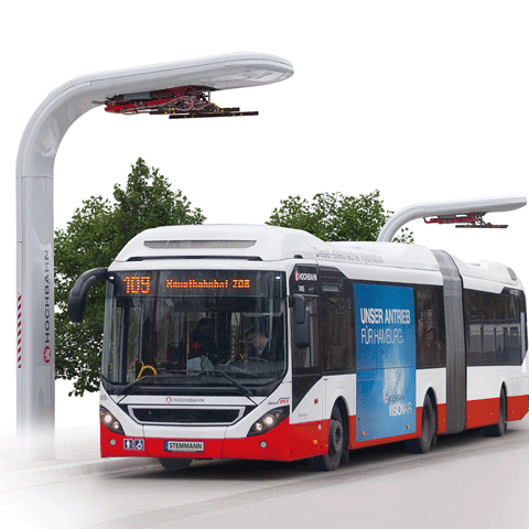 Wabtec公交巴士电力收集充电 